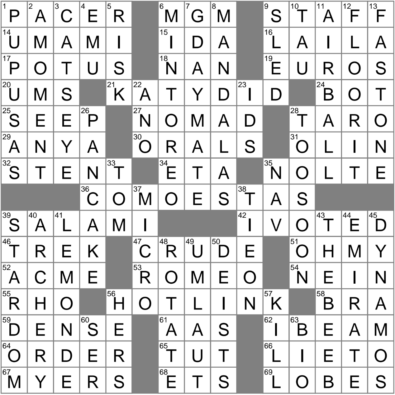LA Times Crossword 19 Apr 24 Friday LAXCrossword LA Times Crossword 19 Apr 24 Friday LAXCrossword