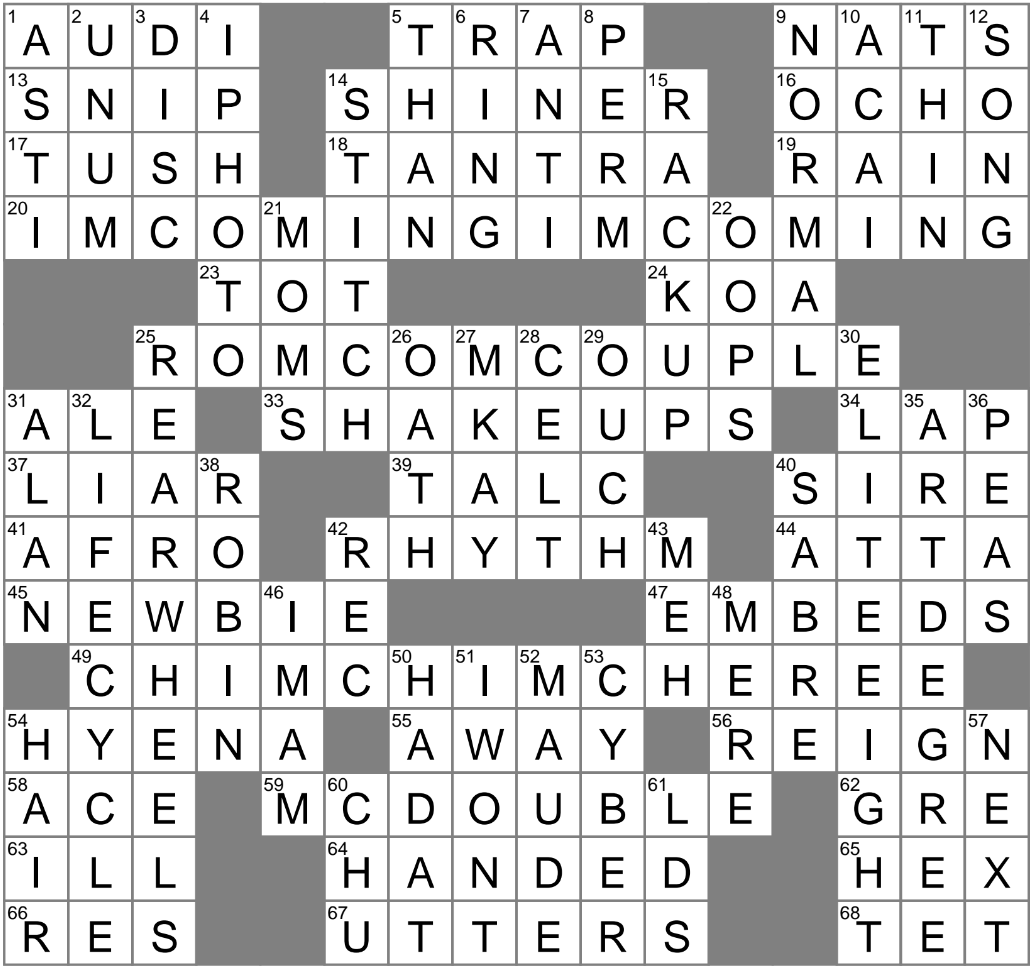 LA Times Crossword 2 Jan 25 Thursday LAXCrossword LA Times Crossword 2 Jan 25 Thursday LAXCrossword