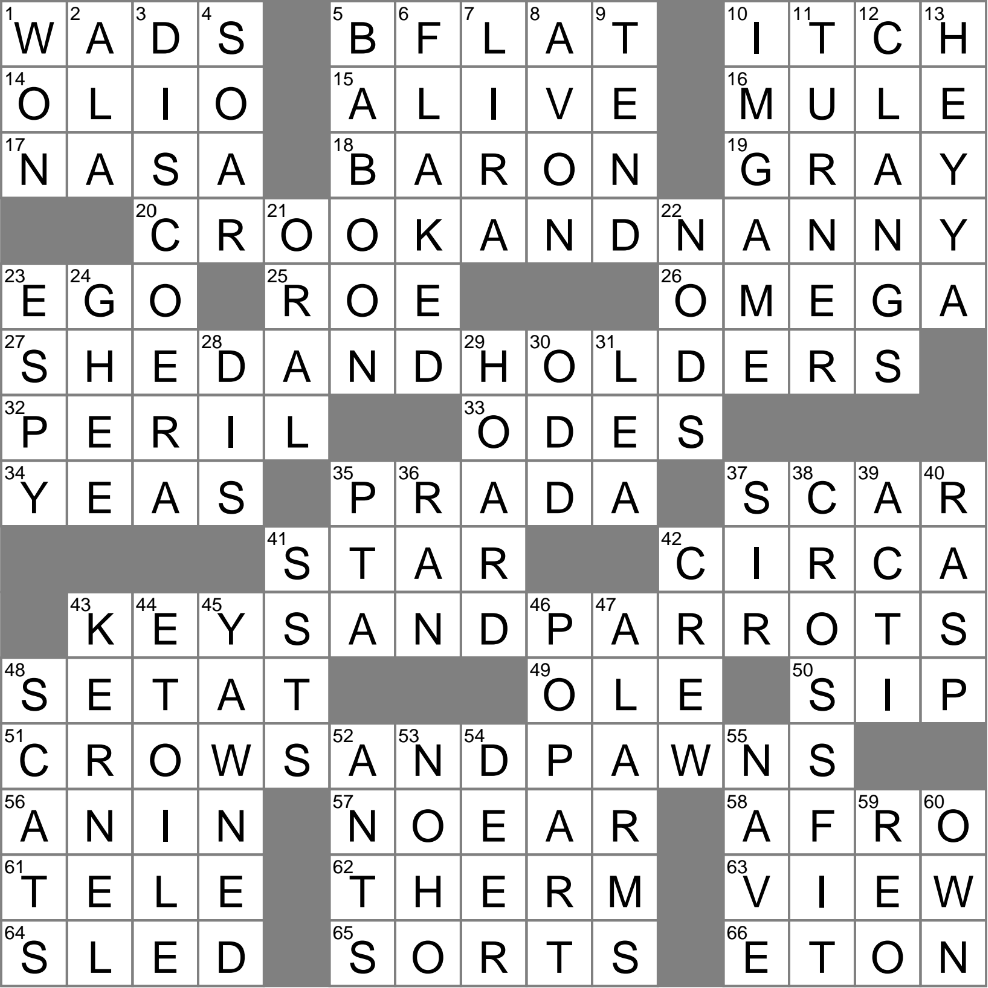 hodgepodge crossword puzzle clue hodgepodge crossword puzzle clue