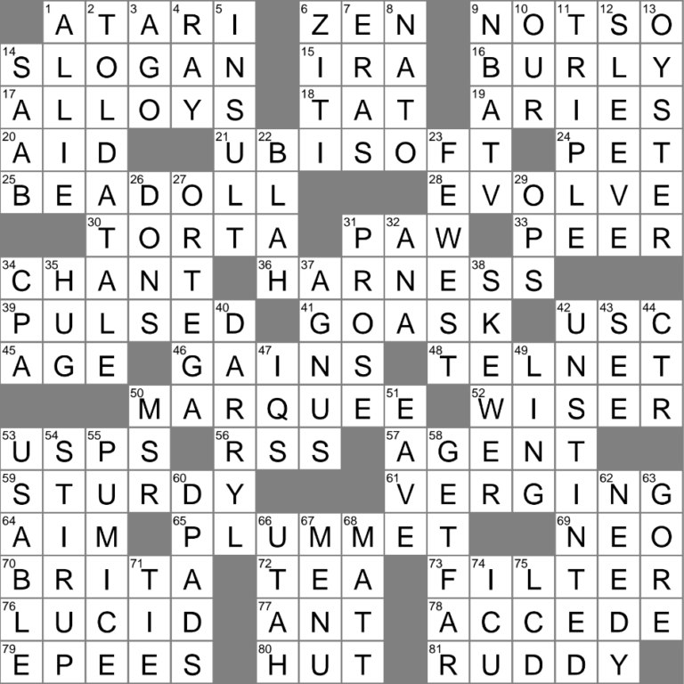 LA Times Crossword 20 Sep 24 Friday LAXCrossword
