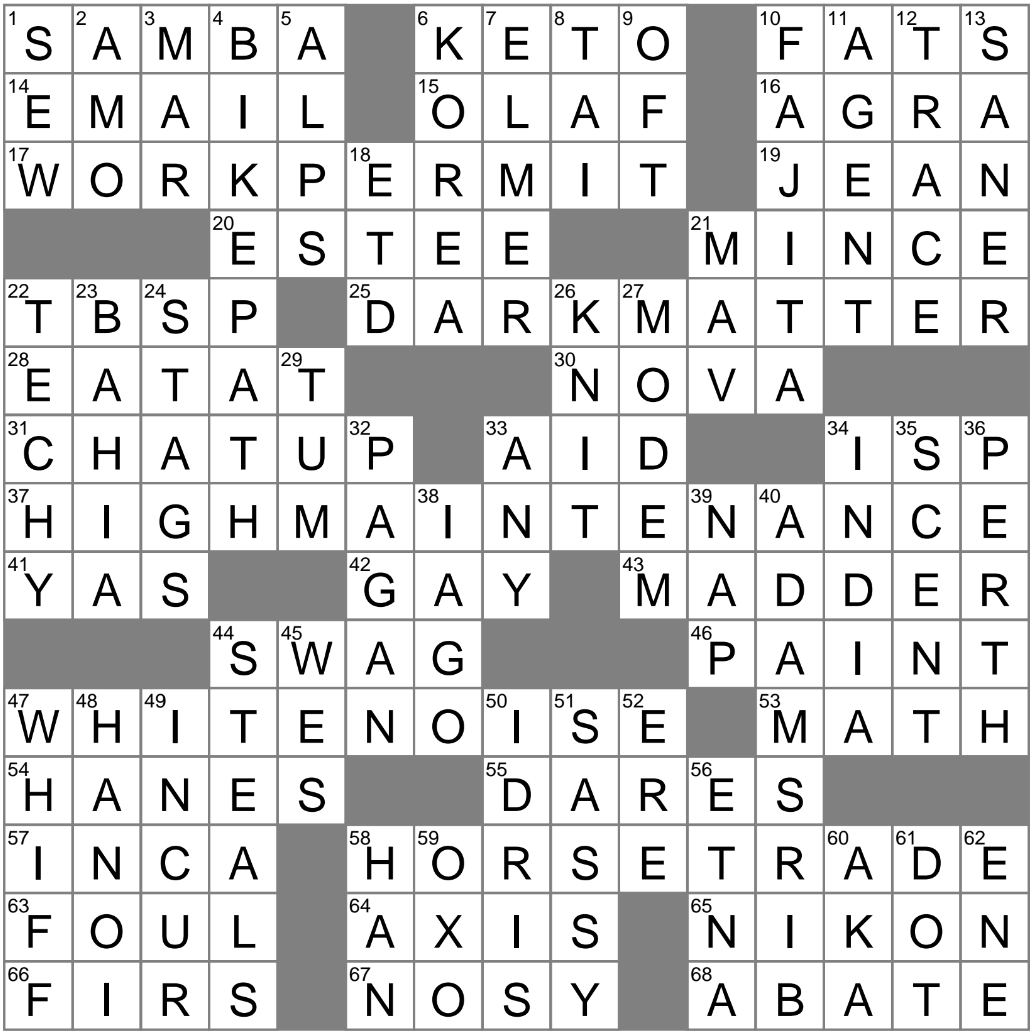 LA Times Crossword 27 Jan 25 Monday LAXCrossword LA Times Crossword 27 Jan 25 Monday LAXCrossword