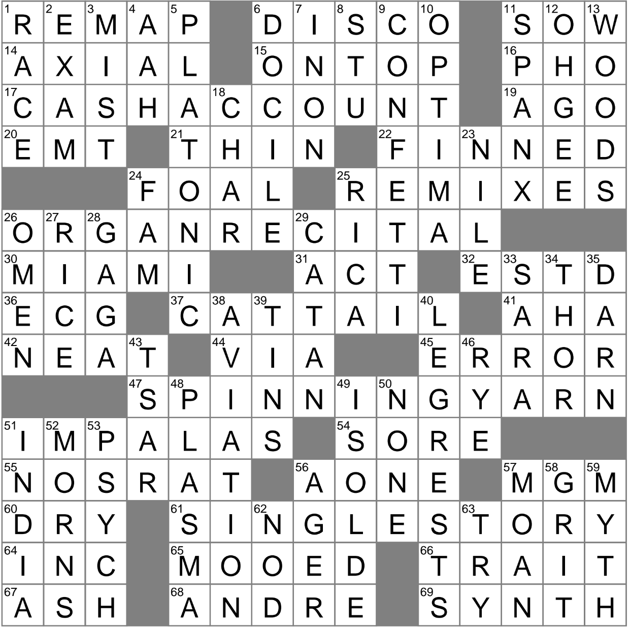 LA Times Crossword 28 Jun 23 Wednesday LAXCrossword LA Times Crossword 28 Jun 23 Wednesday LAXCrossword