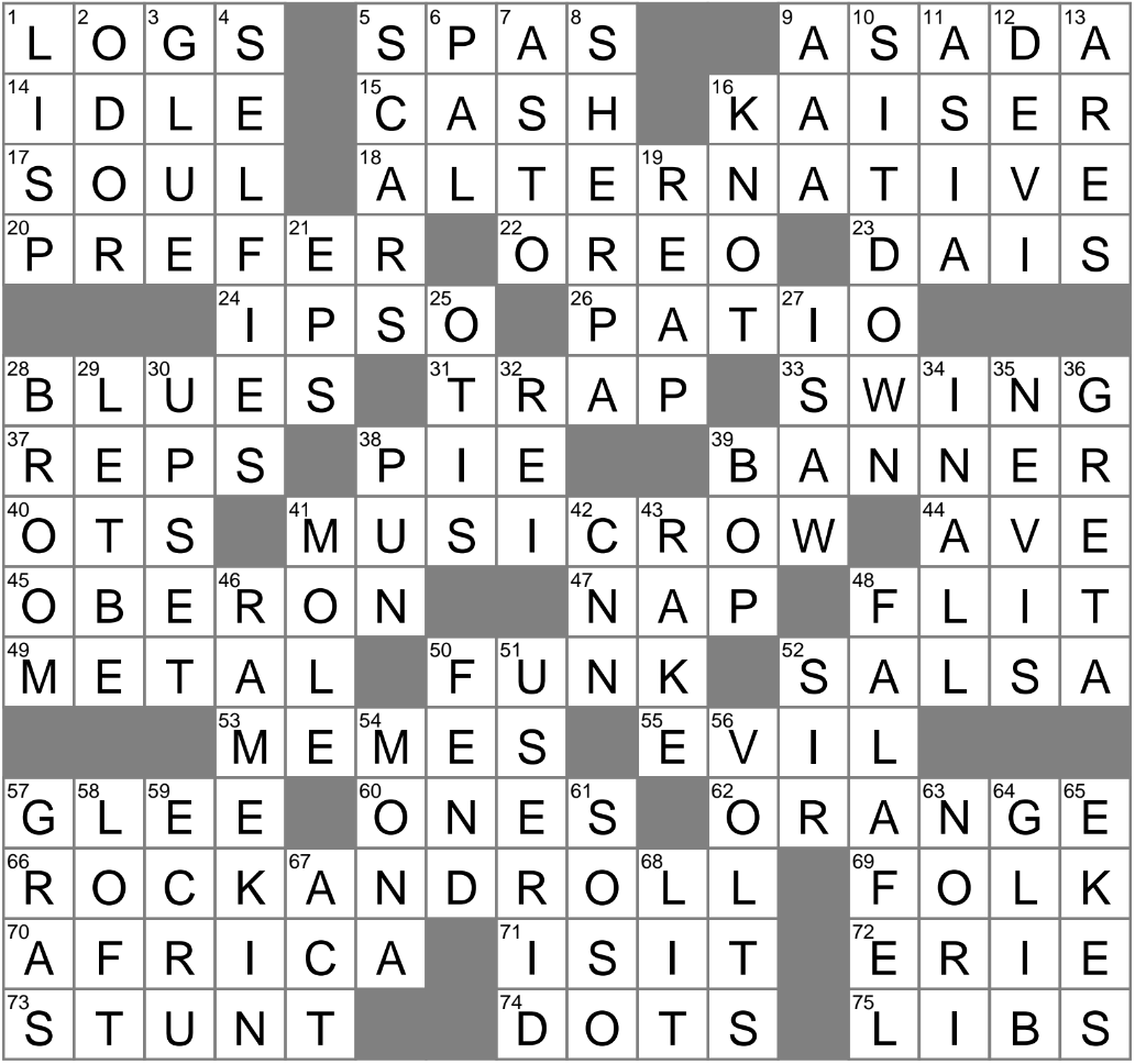 LA Times Crossword 29 Jan 25 Wednesday LAXCrossword LA Times Crossword 29 Jan 25 Wednesday LAXCrossword