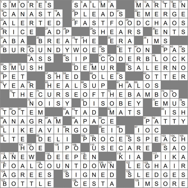 LA Times Crossword 30 Apr 23 Sunday LAXCrossword