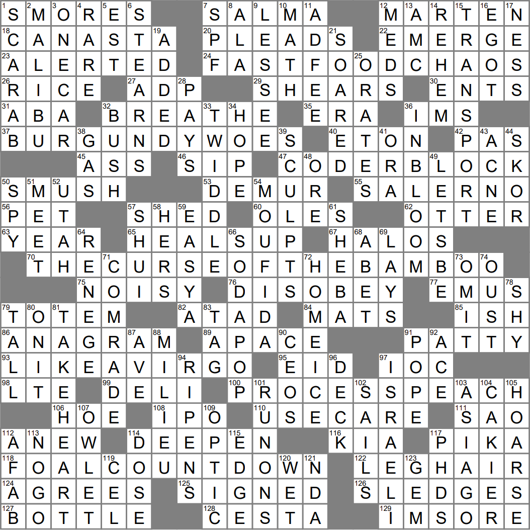 LA Times Crossword 30 Apr 23 Sunday LAXCrossword LA Times Crossword 30 Apr 23 Sunday LAXCrossword