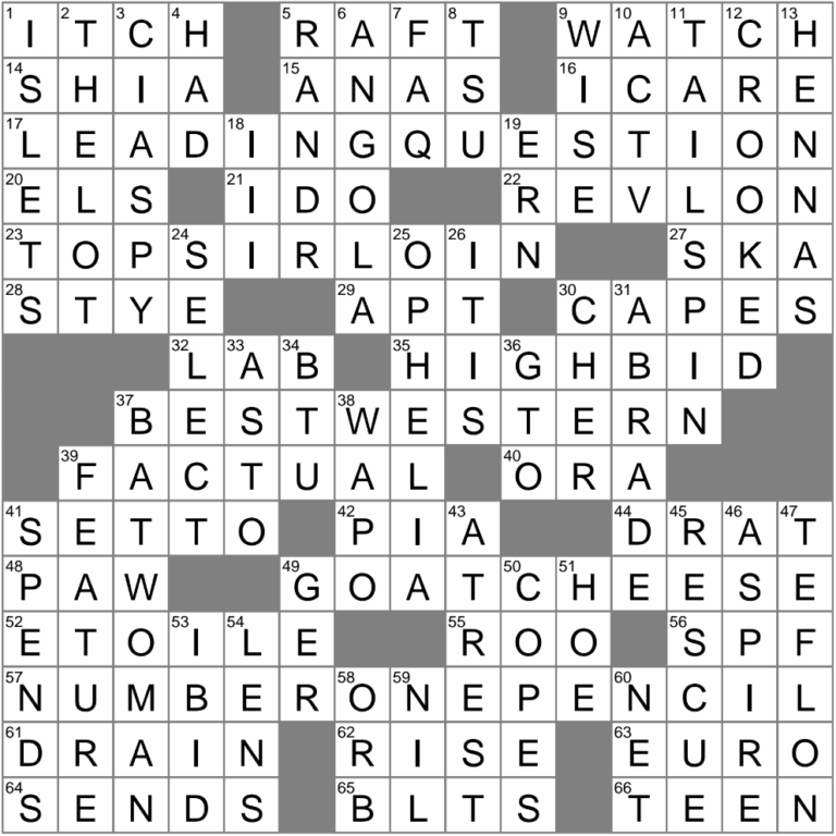 LA Times Crossword 30 May 25 Friday LAXCrossword