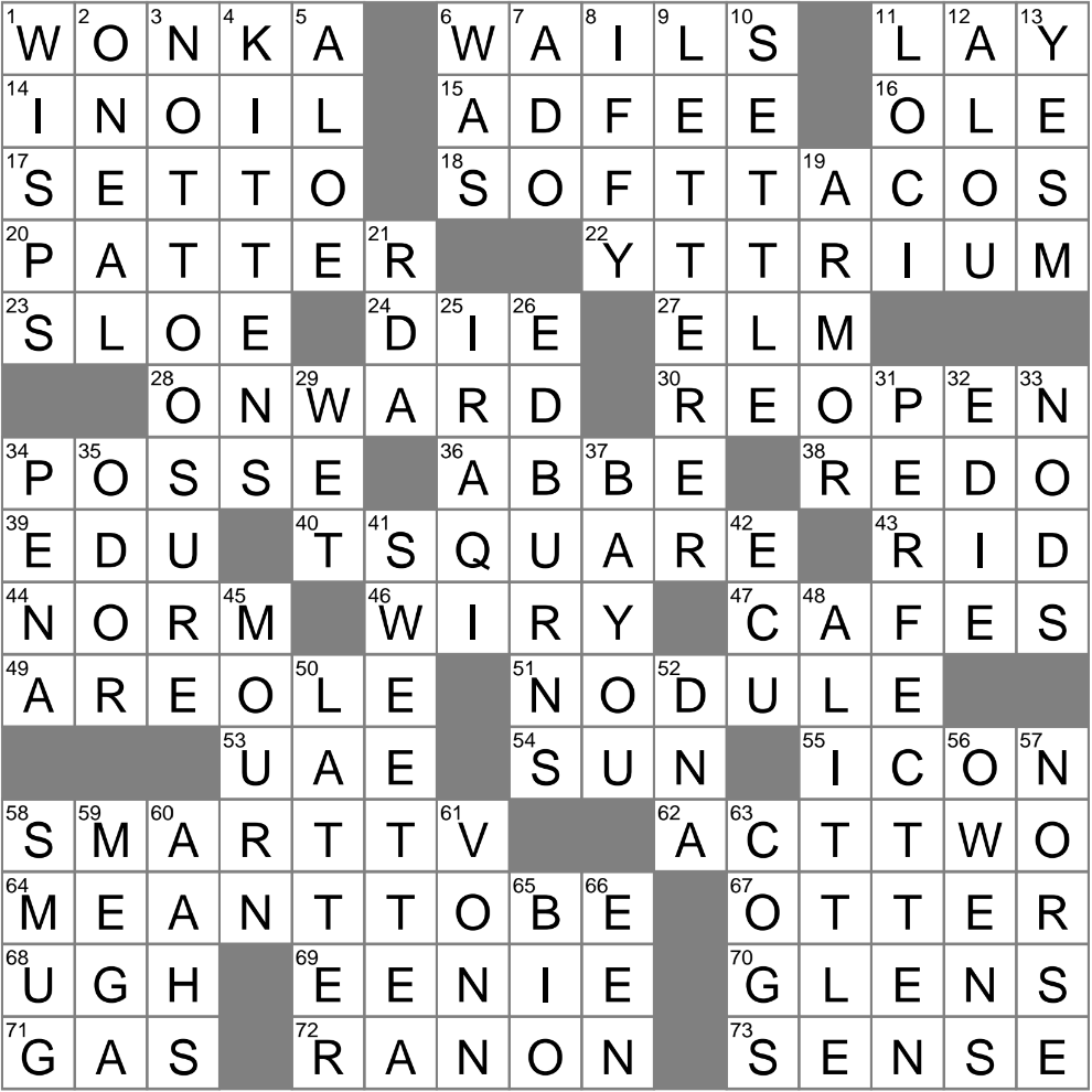 LA Times Crossword 6 Dec 24 Friday LAXCrossword LA Times Crossword 6 Dec 24 Friday LAXCrossword