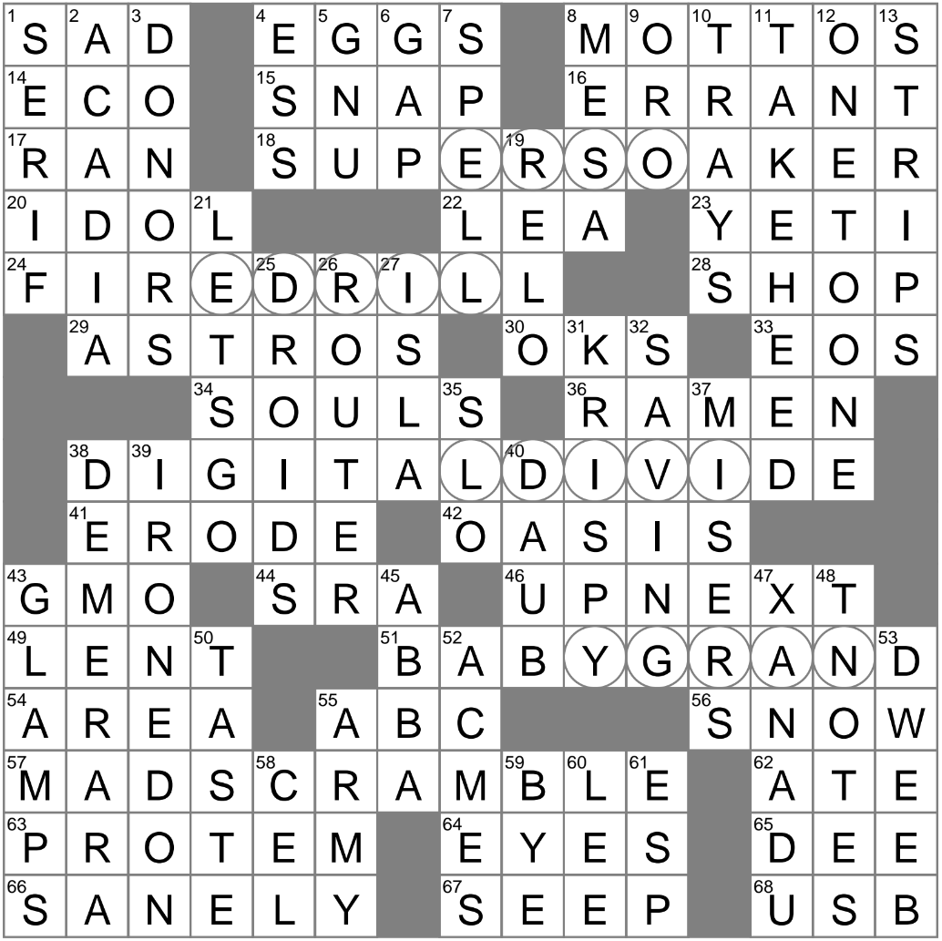 dawn goddess crossword clue