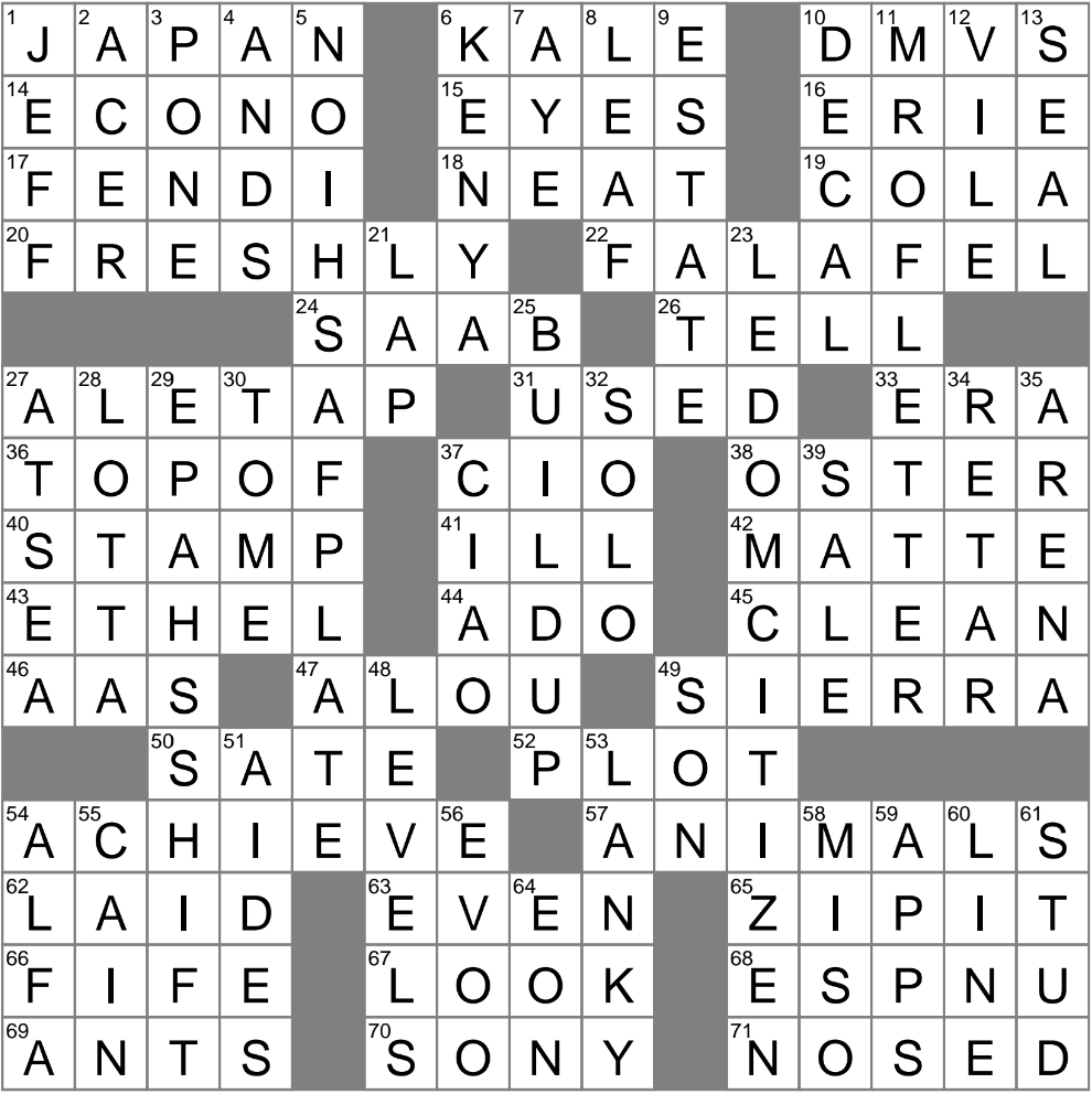 LA Times Crossword 9 May 25 Friday LAXCrossword LA Times Crossword 9 May 25 Friday LAXCrossword