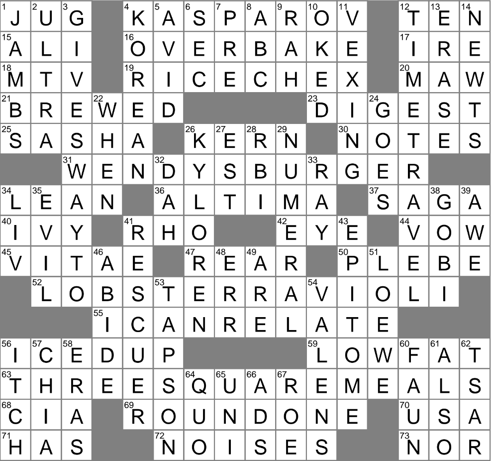 LAXCrossword Answers To The Los Angeles Times Crossword LAXCrossword Answers To The Los Angeles Times Crossword
