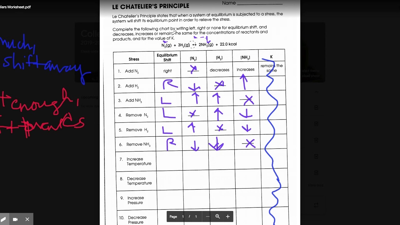 Le Chatelier s Principle Worksheet Walkthrough YouTube Le Chatelier s Principle Worksheet Walkthrough YouTube