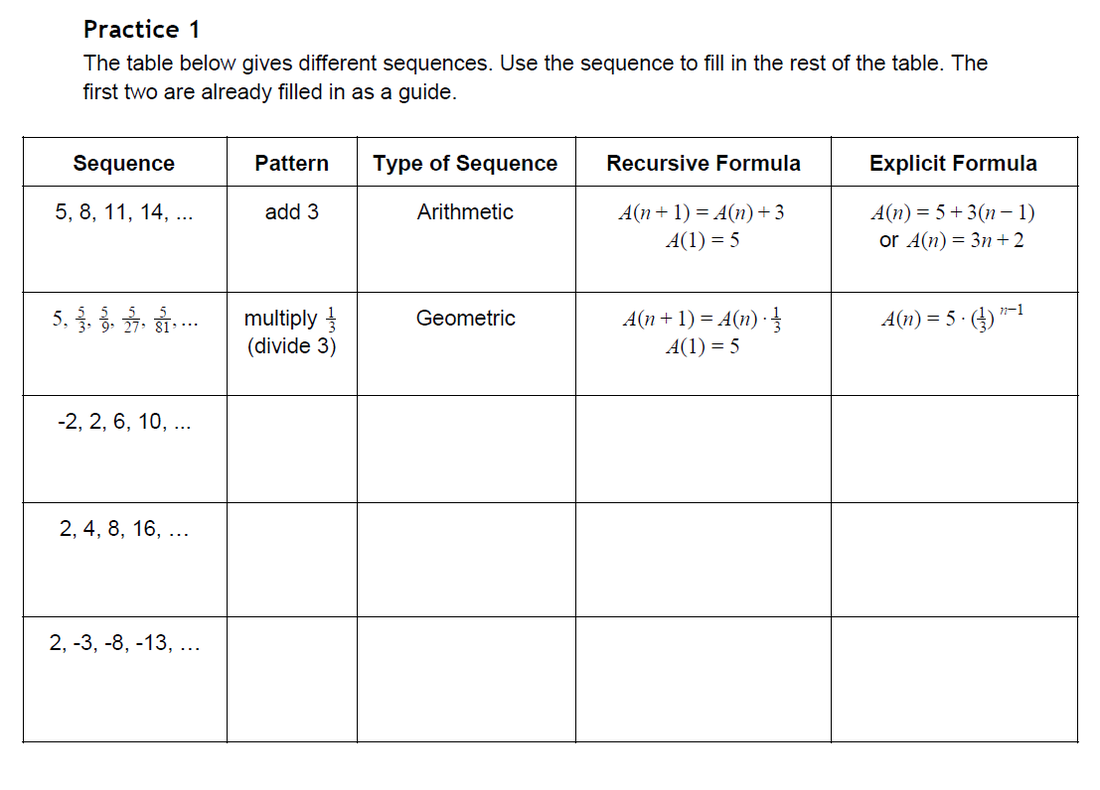 Lesson 3 1 3 Arithmetic And Geometric Sequences Algebra 1 With Mr Eoff