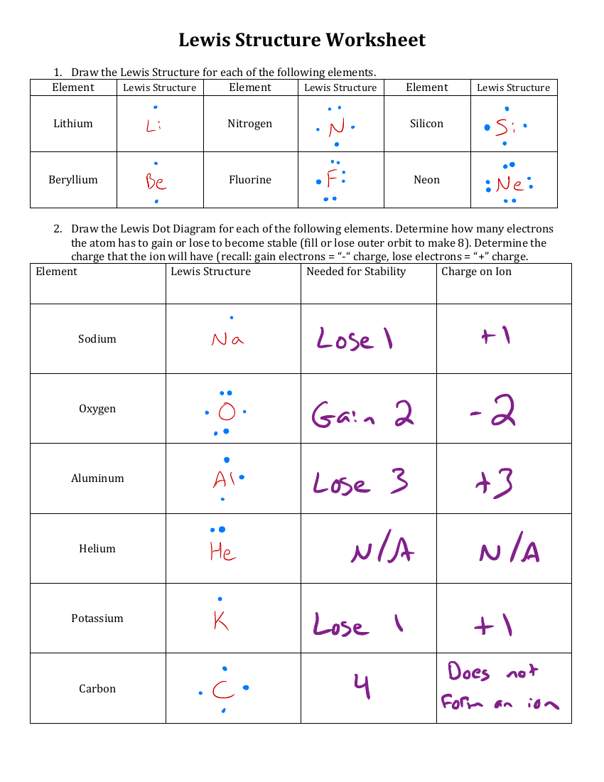 Lewis Structures Worksheet Answers Science 9th Grade Worksheets Library Lewis Structures Worksheet Answers Science 9th Grade Worksheets Library