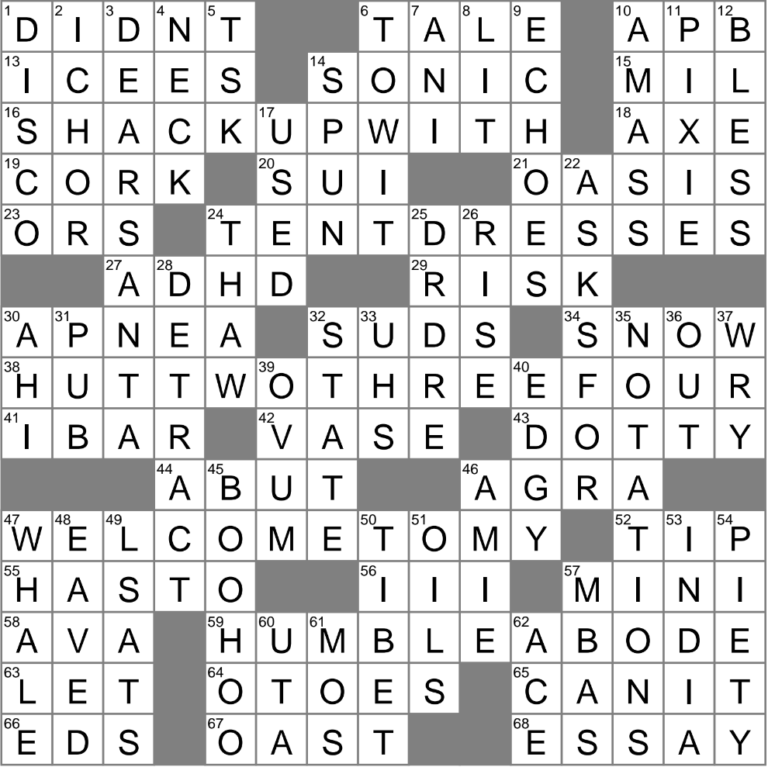Like A Roof With An Overhang Crossword Clue Archives LAXCrossword