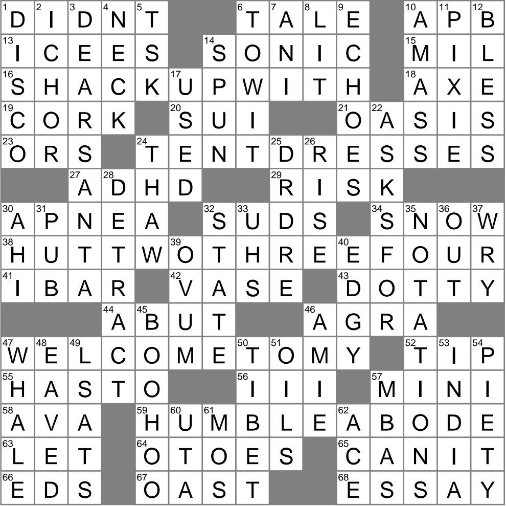 Like A Roof With An Overhang Crossword Clue Archives LAXCrossword Like A Roof With An Overhang Crossword Clue Archives LAXCrossword