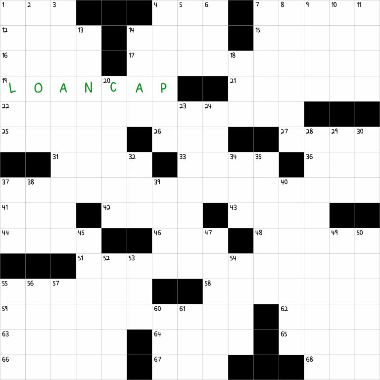 Limit On Borrowing NYT Crossword Clue September 11 2024