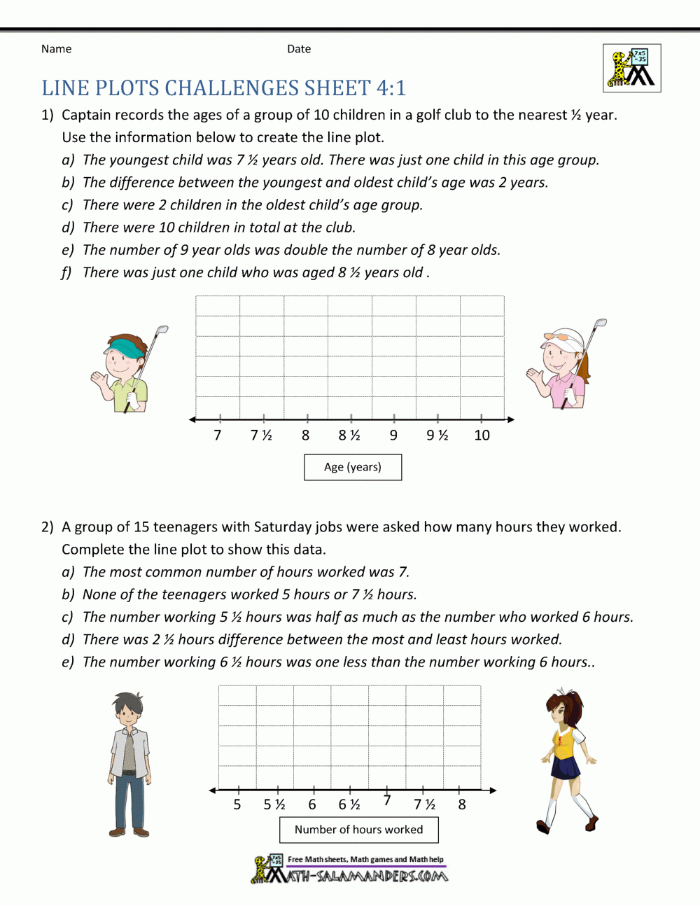 Line Plots 4th Grade Line Plots 4th Grade
