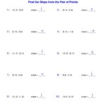 Linear Functions Finding Slope From Pair Of Points Worksheets Made By Teachers