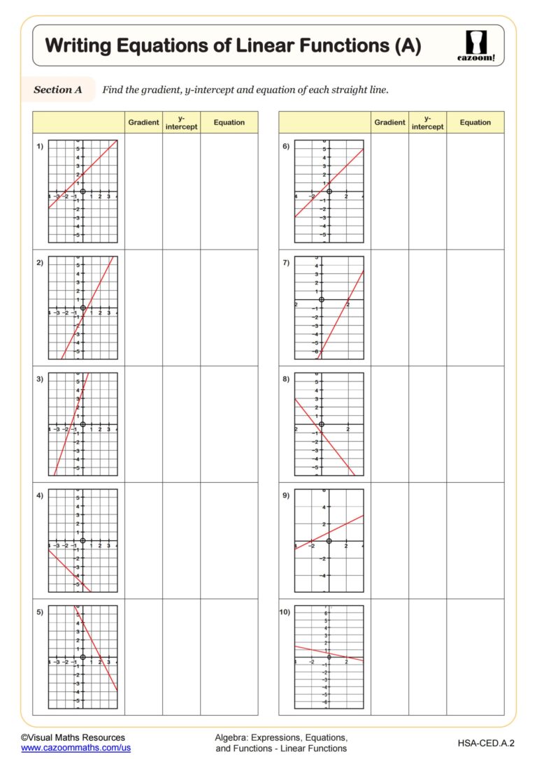Linear Functions Worksheet No 1 Source Cazoom Maths Cazoom Math