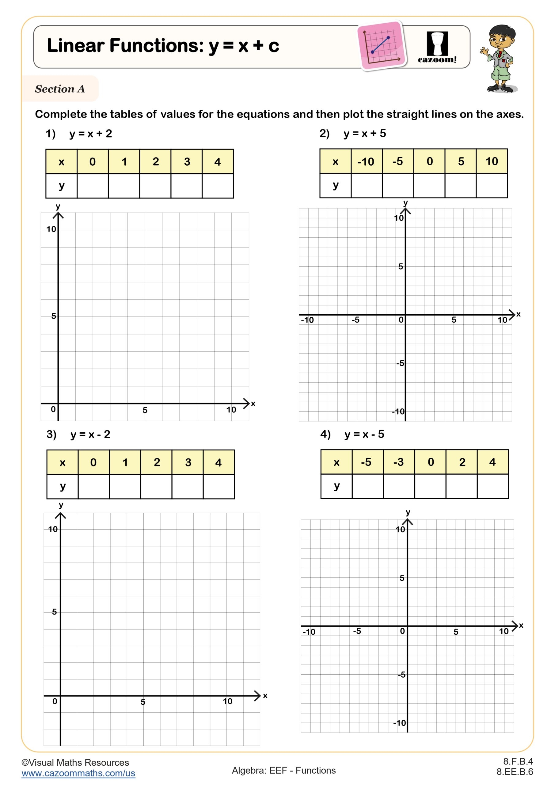 Linear Functions Y Mx Worksheet Printable PDF 8th Grade Algebra EEF Worksheet Cazoom Math Linear Functions Y Mx Worksheet Printable PDF 8th Grade Algebra EEF Worksheet Cazoom Math