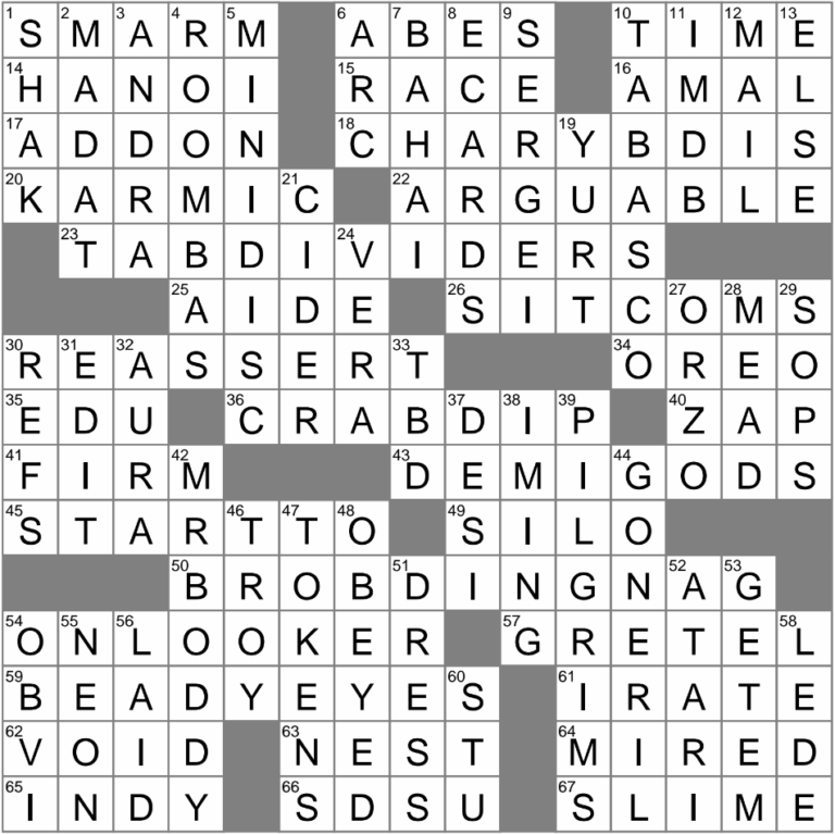Literary Citation Abbr Crossword Clue Archives LAXCrossword