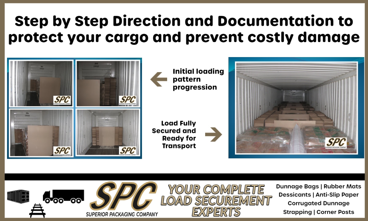 load block trailer pallet loading patterns load block trailer pallet loading patterns