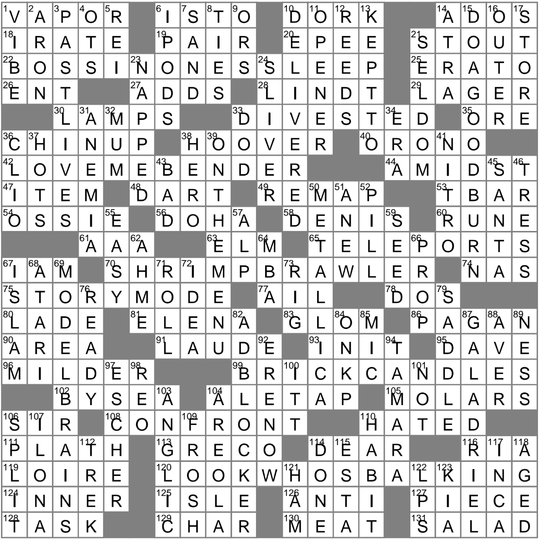 Los Angeles Times Crossword Puzzle Solution Naga Sadow Prime Puzzle Los Angeles Times Crossword Puzzle Solution Naga Sadow Prime Puzzle