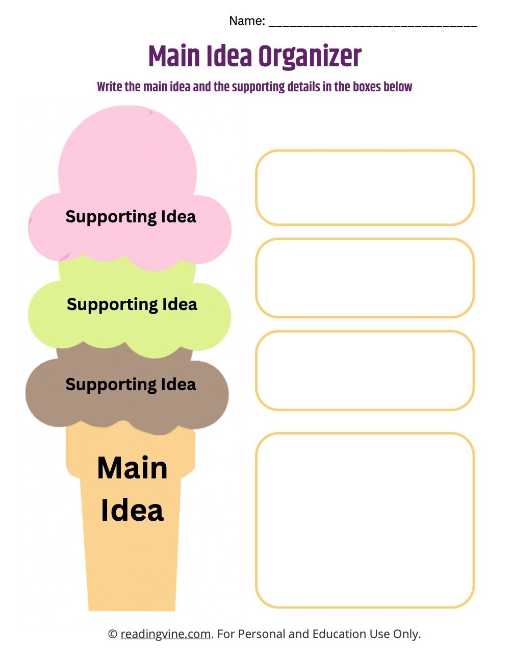 Main Idea Graphic Organizer Main Idea Graphic Organizer