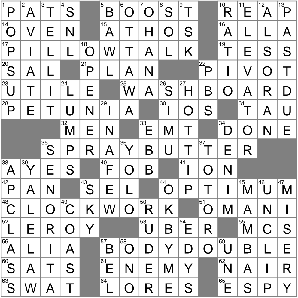 Make A Quick Policy Change Crossword Clue Archives LAXCrossword Make A Quick Policy Change Crossword Clue Archives LAXCrossword