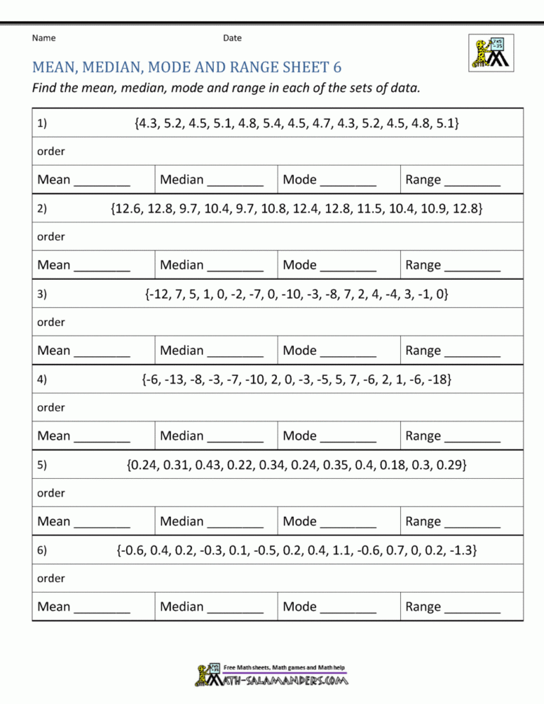 Mean Median Mode Range Worksheets