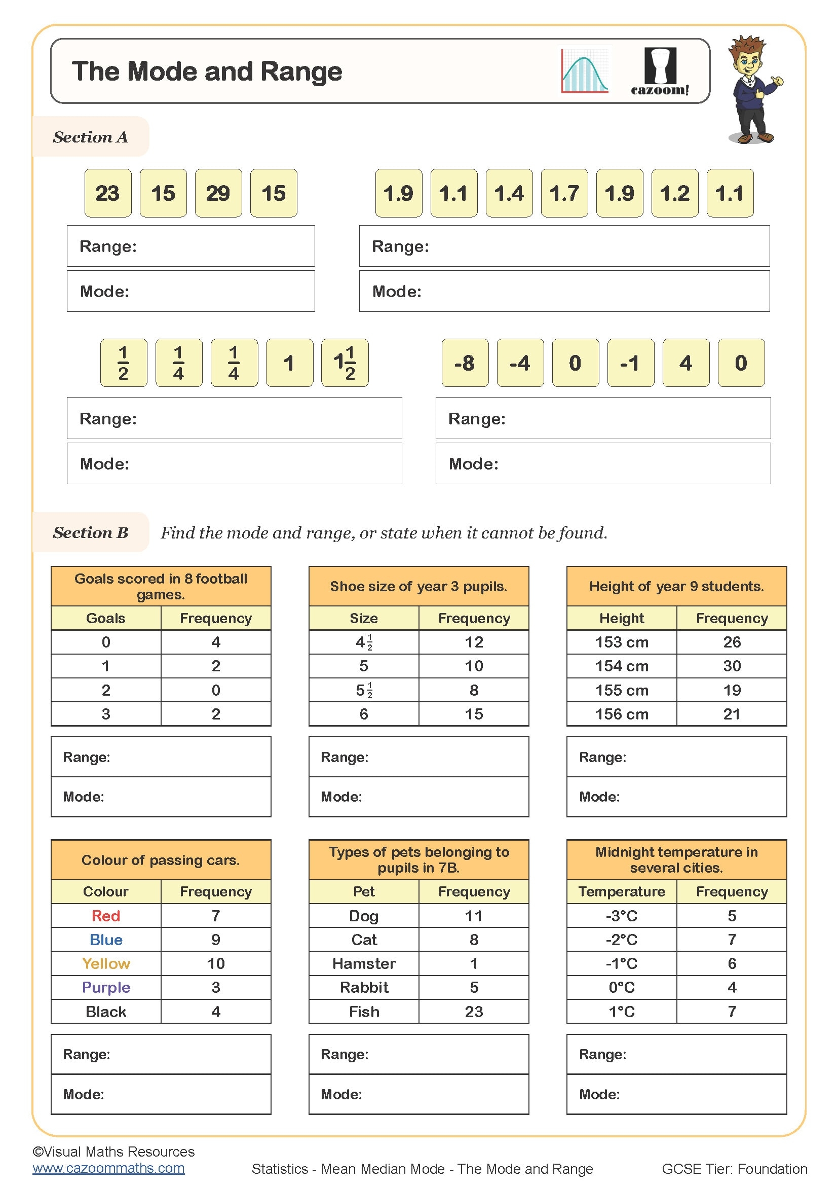 Mean Median Mode Range Worksheets Worksheet Mean Median Mode Range Printable Cazoom Maths Mean Median Mode Range Worksheets Worksheet Mean Median Mode Range Printable Cazoom Maths