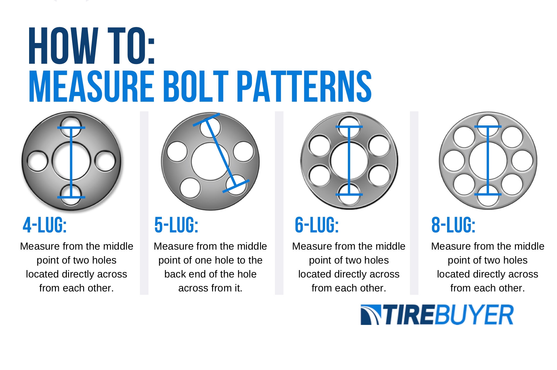 Measure Wheel Bolt Pattern Help And Advice Tirebuyer Measure Wheel Bolt Pattern Help And Advice Tirebuyer