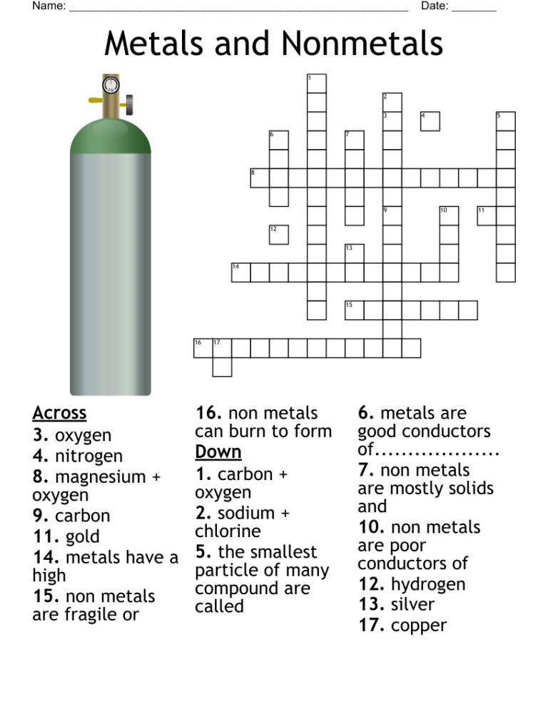 Metals And Nonmetals Crossword WordMint