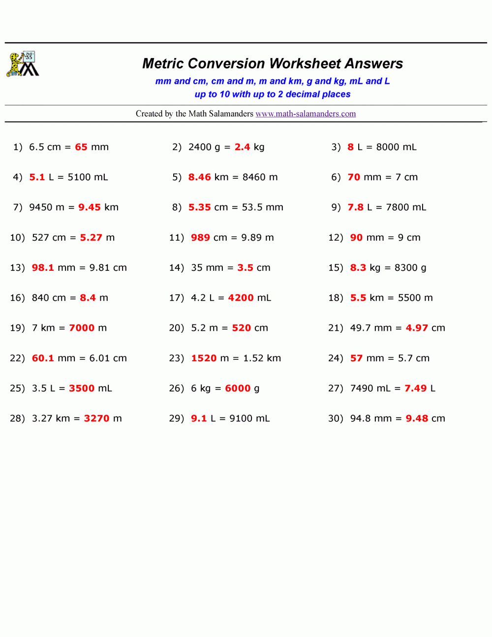 metric conversion practice worksheet metric conversion practice worksheet