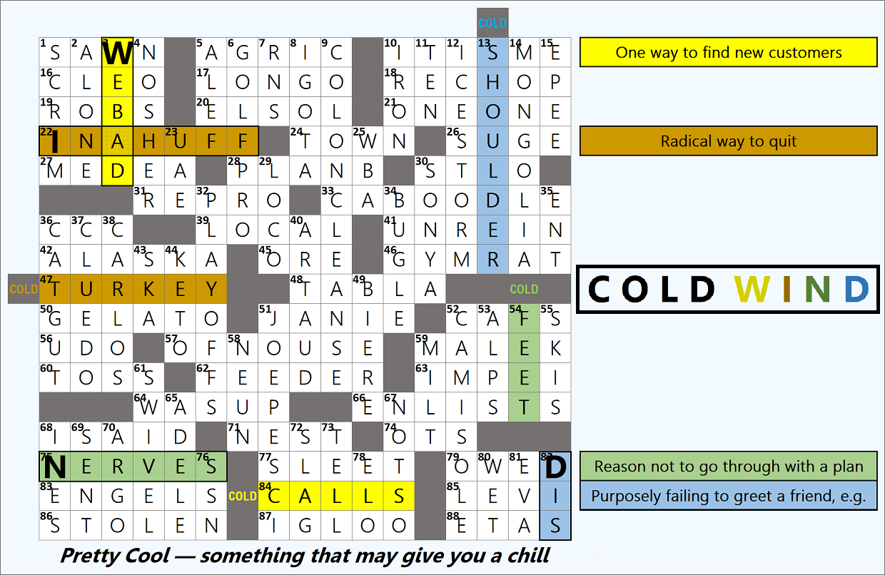 dole out crossword clue dole out crossword clue