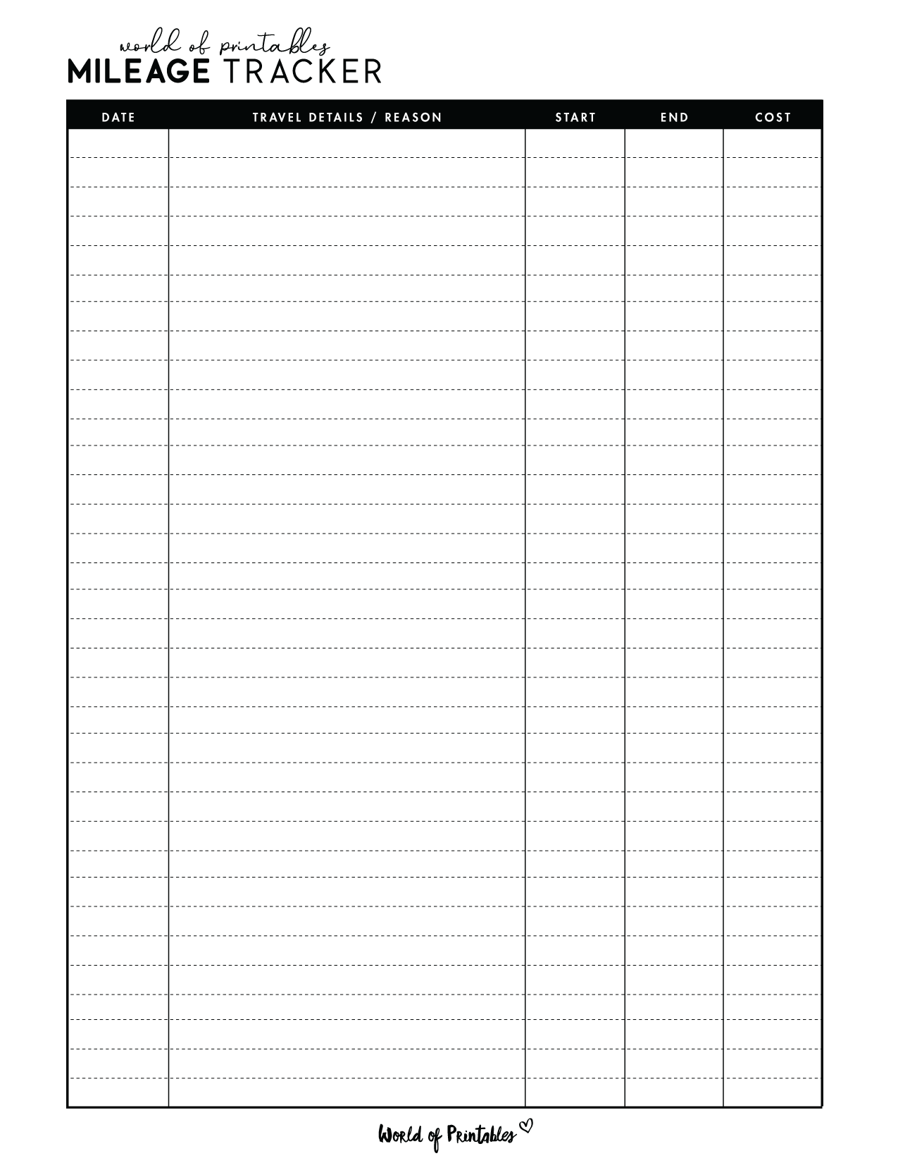 printable mileage log template for self employed