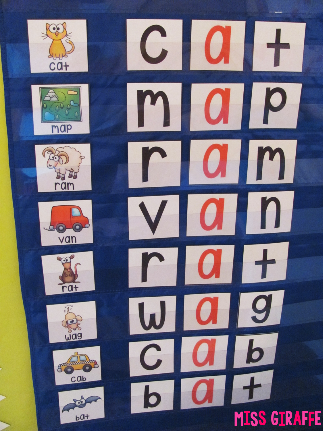 Miss Giraffe s Class Short A Activities And Resources including Freebies Miss Giraffe s Class Short A Activities And Resources including Freebies