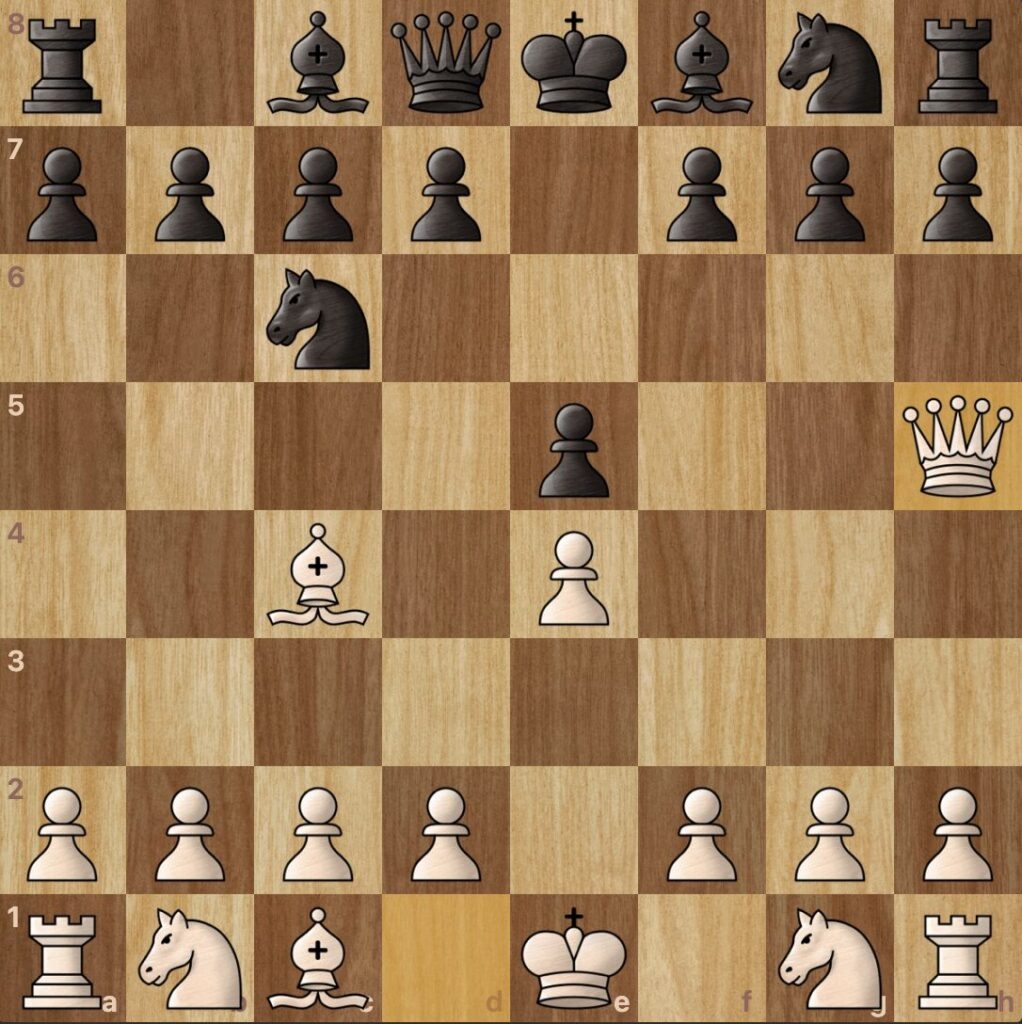 Mistakes Beginner Chess Players Make And How To Avoid Them Mistakes Beginner Chess Players Make And How To Avoid Them