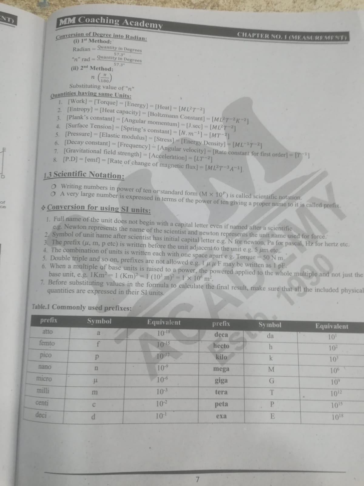 MM Physics Book For MDCAT And ETEA Test Bookstall