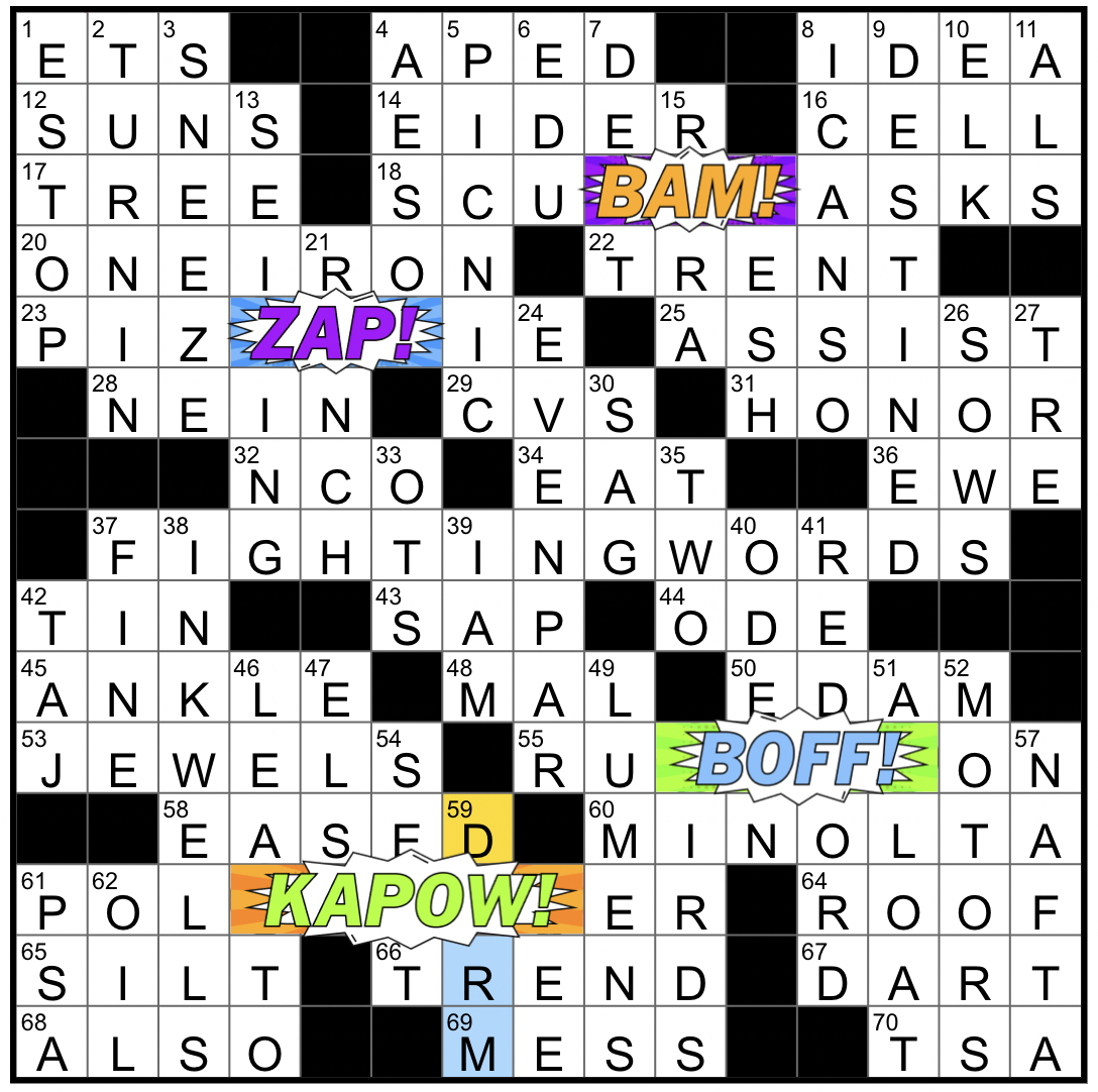 Monday February 5 2024 Diary Of A Crossword Fiend Monday February 5 2024 Diary Of A Crossword Fiend