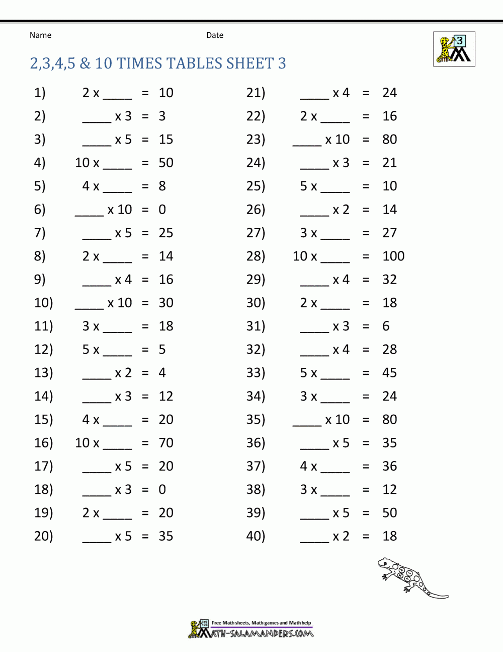 Multiplication Table Worksheets Grade 3 Multiplication Table Worksheets Grade 3