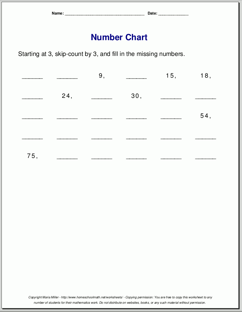 Multiplication Worksheets For Grade 3 Multiplication Worksheets For Grade 3