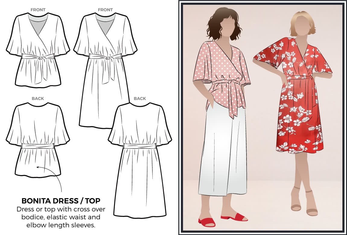 New Style Arc Sewing Patterns For February 2019 In Store Now Updates Style Arc New Style Arc Sewing Patterns For February 2019 In Store Now Updates Style Arc