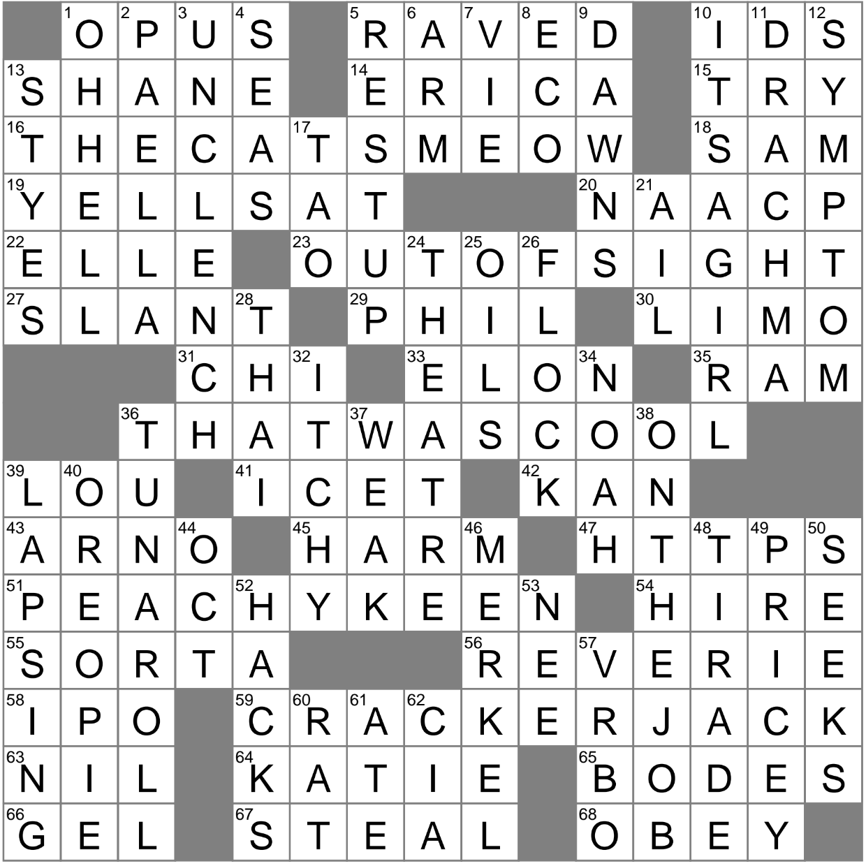 Numbered Work Crossword Clue Archives LAXCrossword Numbered Work Crossword Clue Archives LAXCrossword