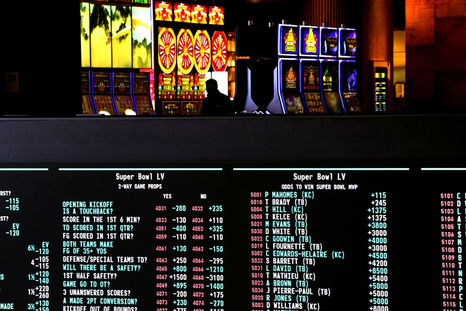 Odds Lines Payouts A Guide To Super Bowl Betting Terms Los Angeles Times Odds Lines Payouts A Guide To Super Bowl Betting Terms Los Angeles Times