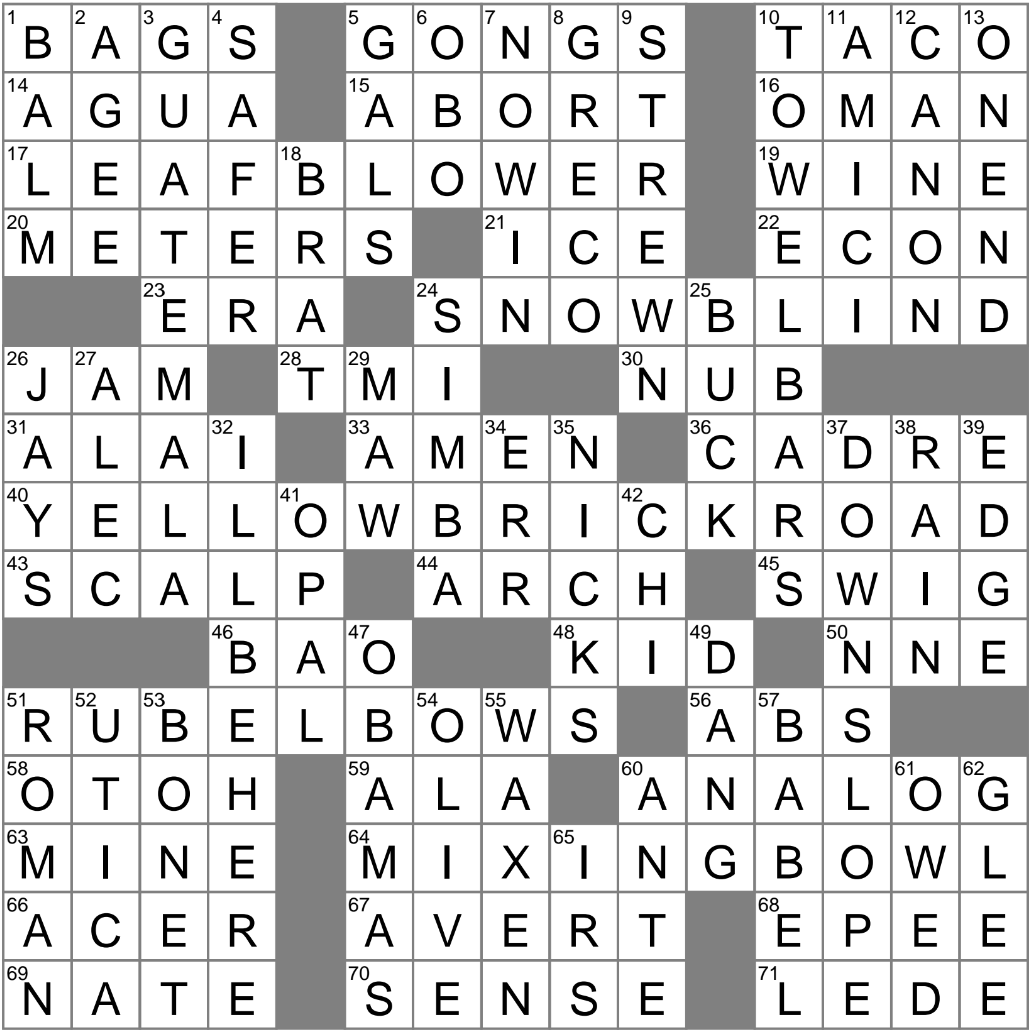 Officially Accepted Works Crossword Clue Archives LAXCrossword Officially Accepted Works Crossword Clue Archives LAXCrossword