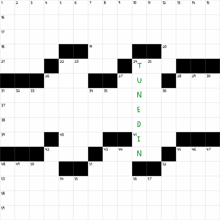 On The Right Radio Frequency NYT Crossword Clue January 18 2025