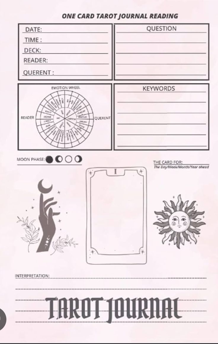 single card spread tarot worksheet pdf free single card spread tarot worksheet pdf free