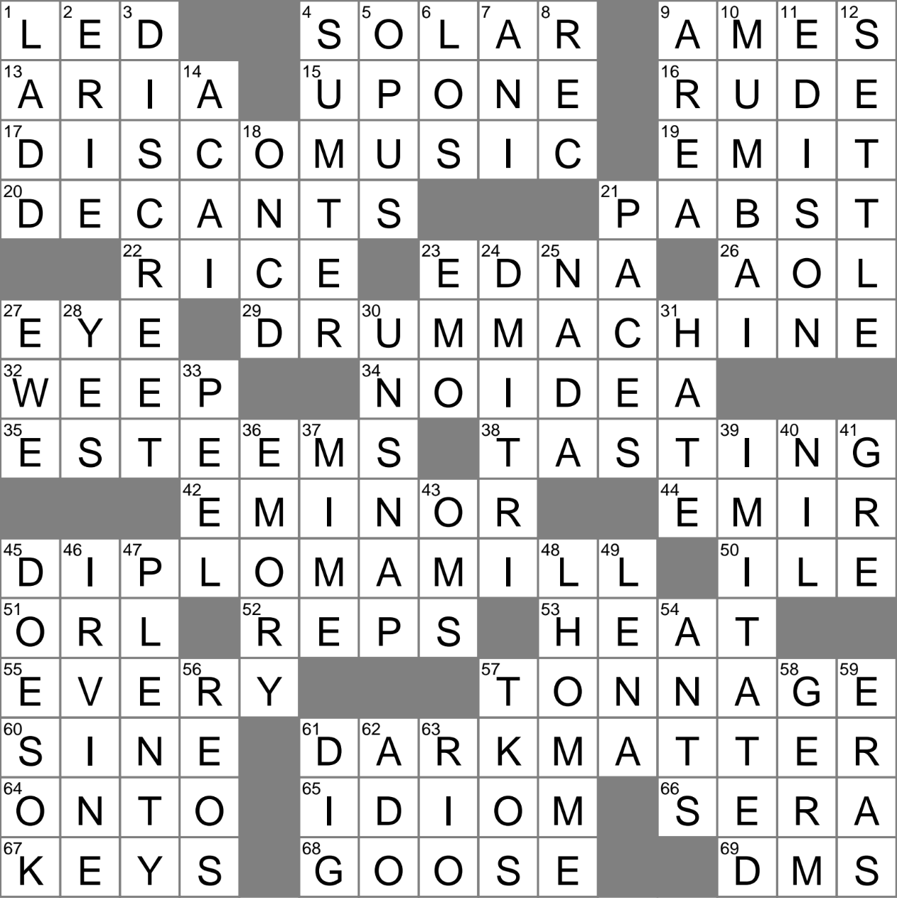 Open With A Pop Crossword Clue Archives LAXCrossword