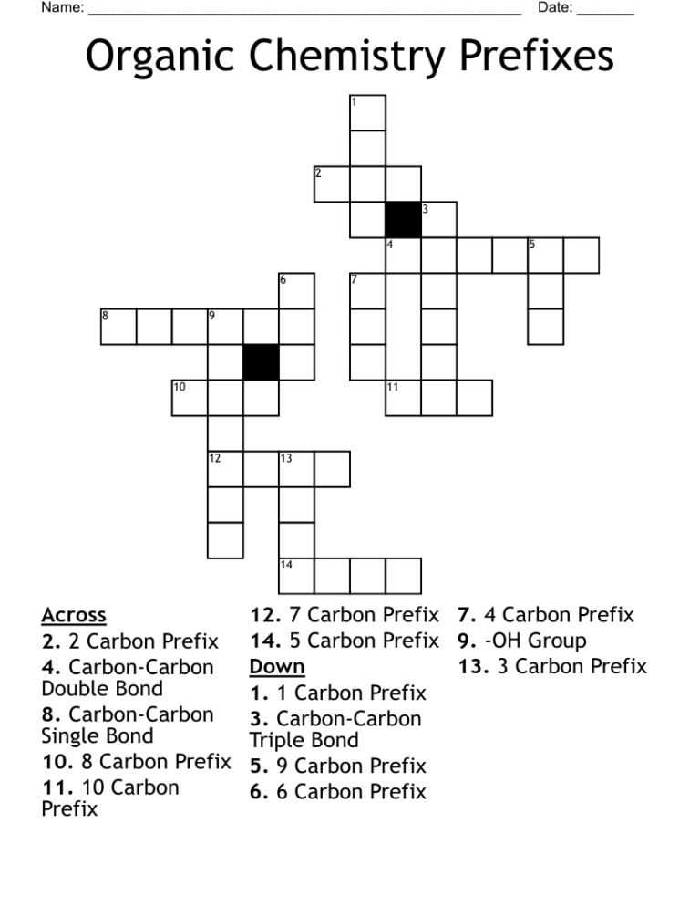 Organic Chemistry Prefixes Crossword WordMint